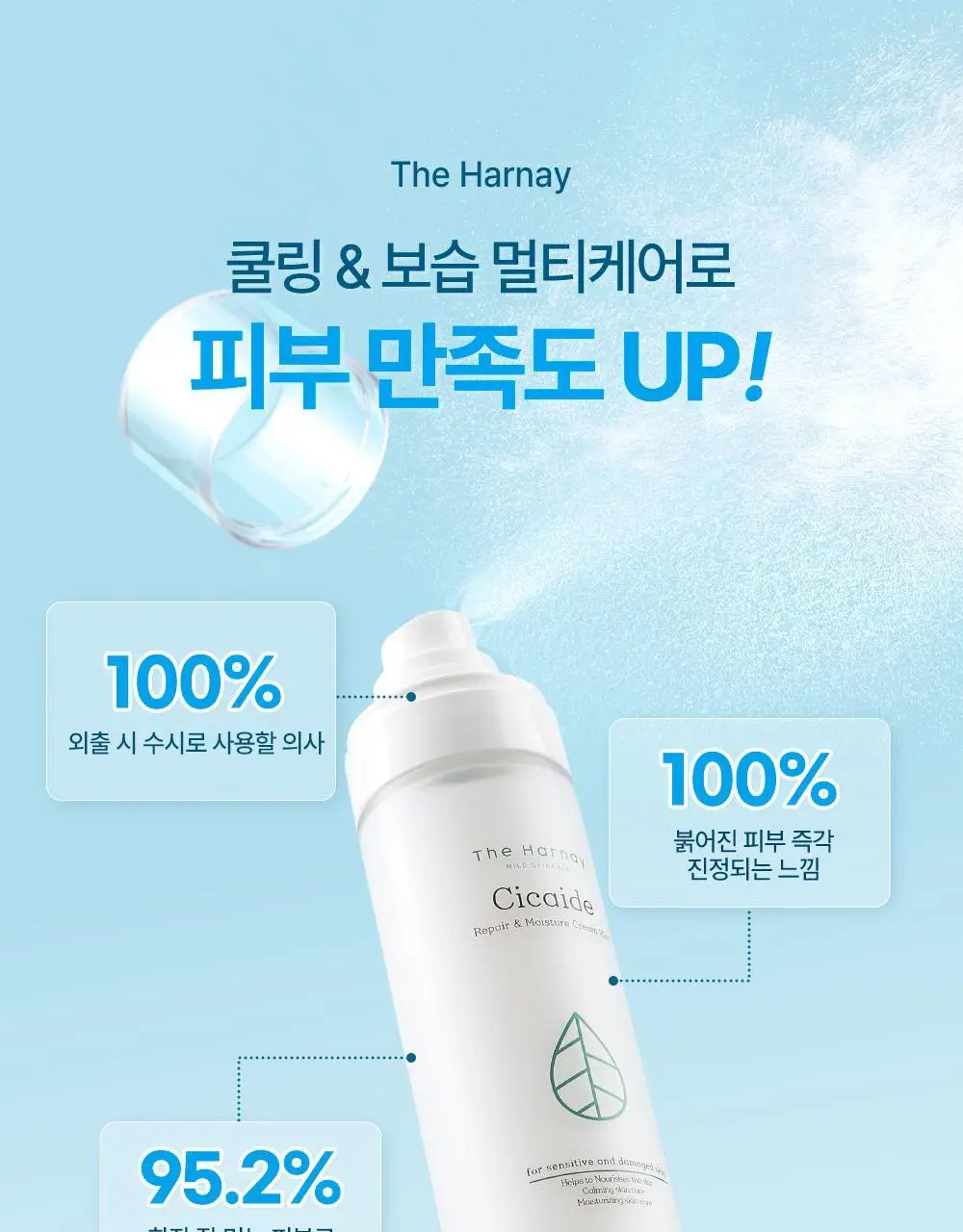 [아이돌광채][NEW] 더하르나이 시카이드 크림 미스트 120ml (안개분사 화잘먹 미스트) 상세페이지 12